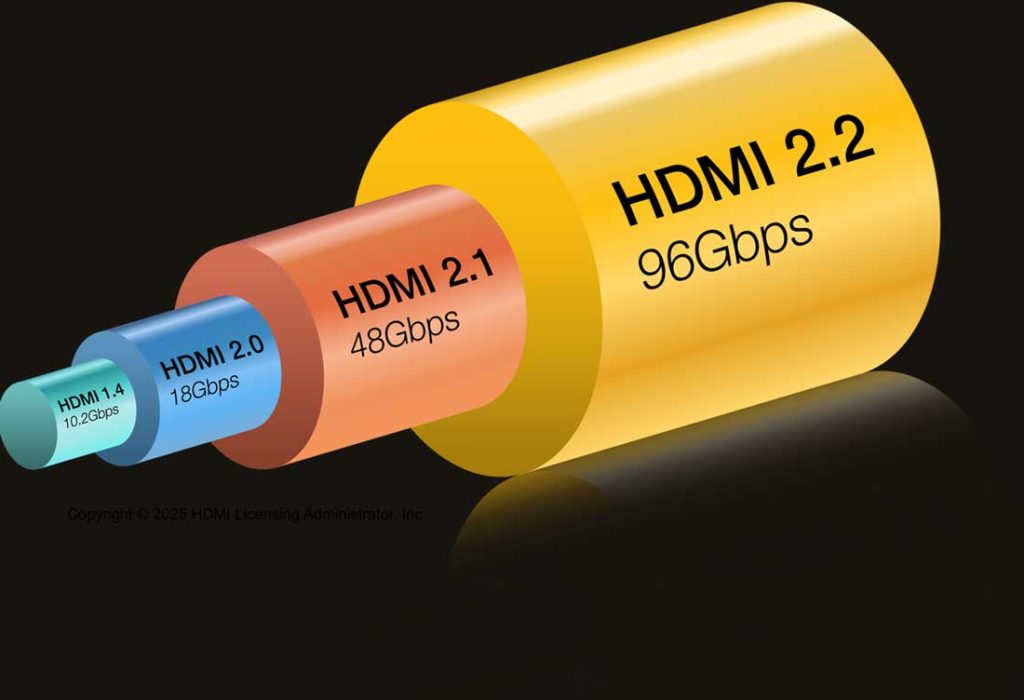 hdmi-2.2